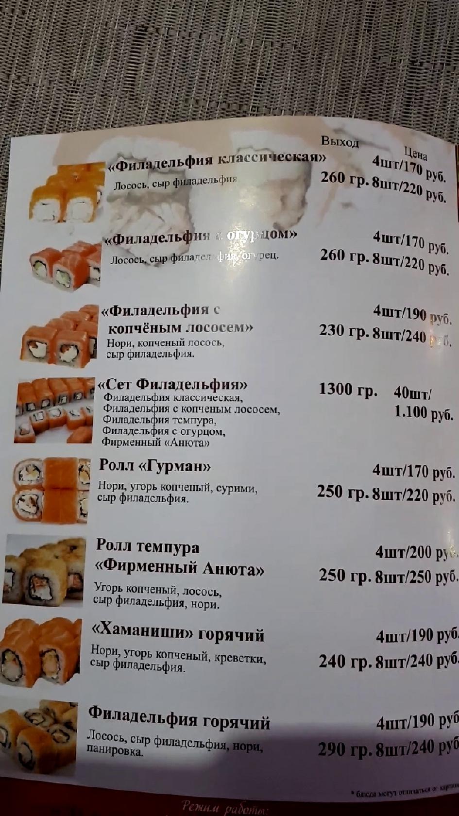 Анюта меню