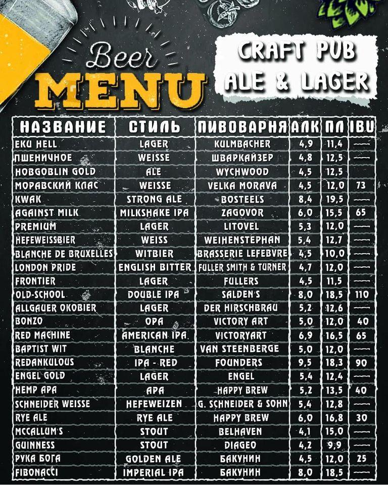 Эль и лагер меню