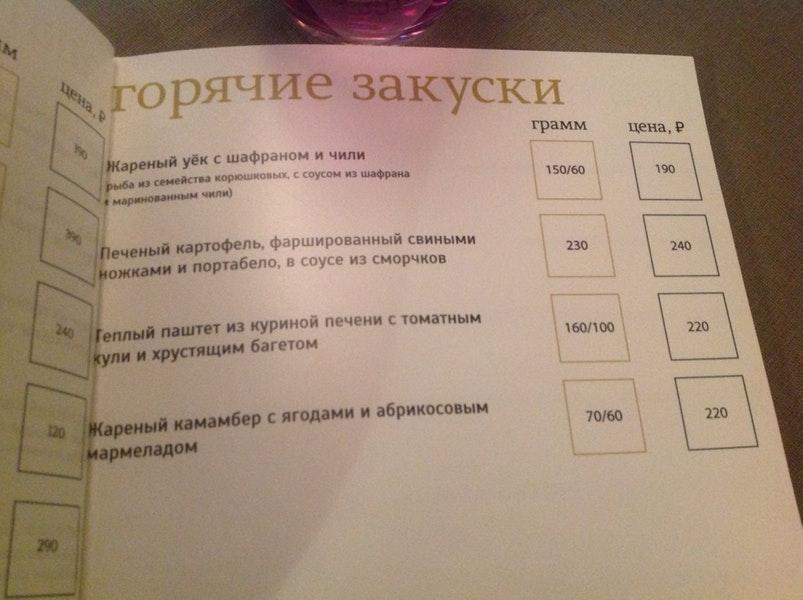 Кухня меню