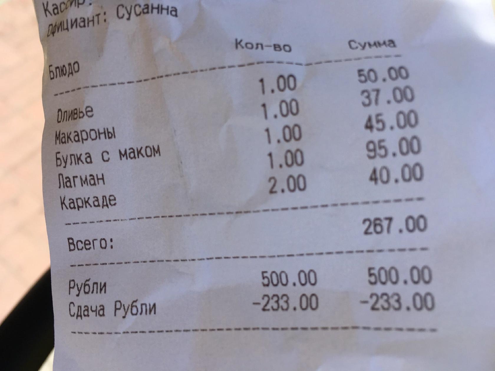 Еда меню